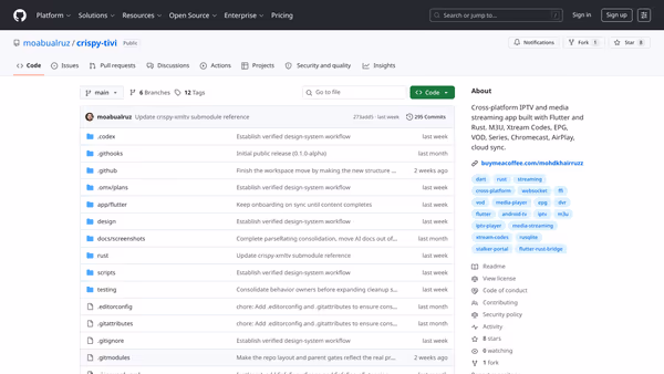 Screenshot of the Crispy-Tivi GitHub repo page showing the Flutter + Rust IPTV media app